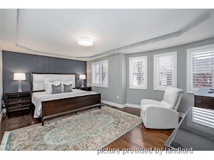 1 Bedroom apartment for rent in MISSISSAUGA