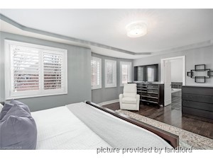 1 Bedroom apartment for rent in MISSISSAUGA