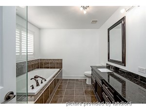 1 Bedroom apartment for rent in MISSISSAUGA