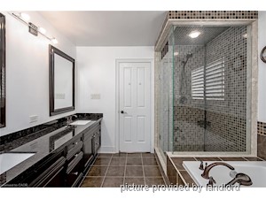 1 Bedroom apartment for rent in MISSISSAUGA