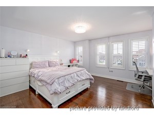 1 Bedroom apartment for rent in MISSISSAUGA