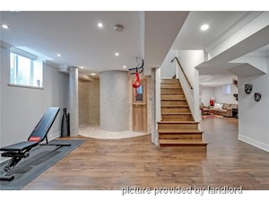 1 Bedroom apartment for rent in MISSISSAUGA