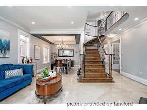 1 Bedroom apartment for rent in MISSISSAUGA