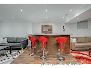 1 Bedroom apartment for rent in MISSISSAUGA