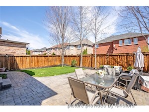 1 Bedroom apartment for rent in MISSISSAUGA