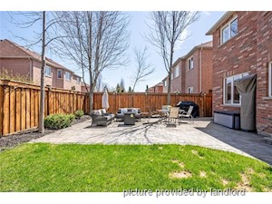 1 Bedroom apartment for rent in MISSISSAUGA