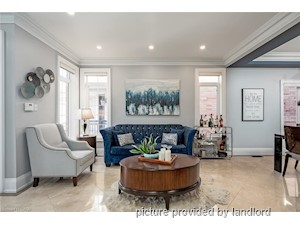 1 Bedroom apartment for rent in MISSISSAUGA