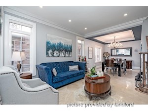 1 Bedroom apartment for rent in MISSISSAUGA