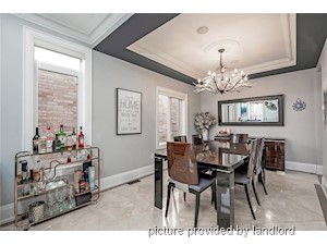 1 Bedroom apartment for rent in MISSISSAUGA