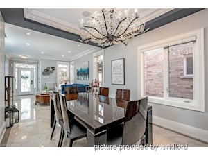 1 Bedroom apartment for rent in MISSISSAUGA