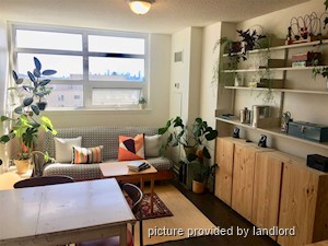 1 Bedroom apartment for rent in TORONTO