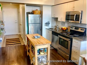 1 Bedroom apartment for rent in TORONTO