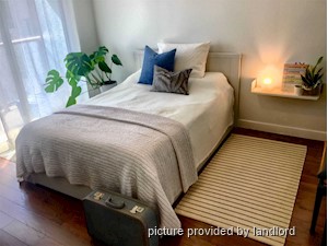 1 Bedroom apartment for rent in TORONTO