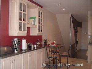 2 Bedroom apartment for rent in TORONTO