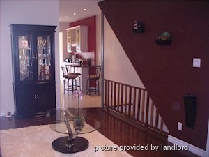 2 Bedroom apartment for rent in TORONTO