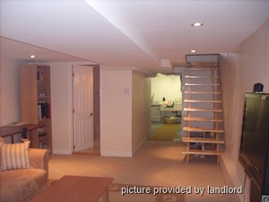 2 Bedroom apartment for rent in TORONTO