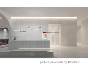 2 Bedroom apartment for rent in TORONTO