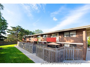 1 Bedroom apartment for rent in Etobicoke