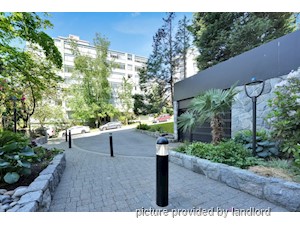 1 Bedroom apartment for rent in Vancouver