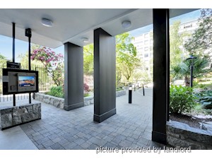 1 Bedroom apartment for rent in Vancouver