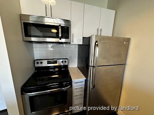 1 Bedroom apartment for rent in TORONTO