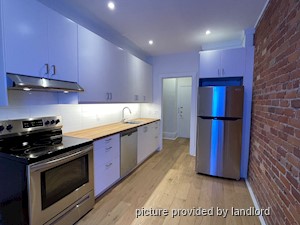 1 Bedroom apartment for rent in TORONTO