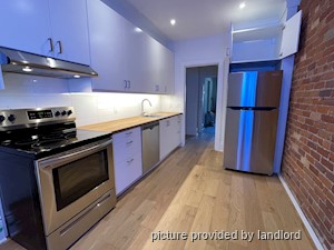 1 Bedroom apartment for rent in TORONTO