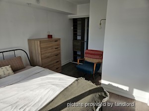 1 Bedroom apartment for rent in TORONTO