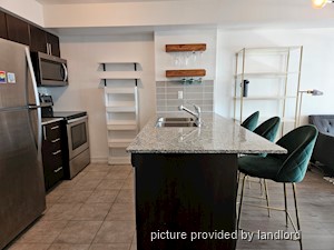 1 Bedroom apartment for rent in TORONTO