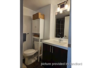 1 Bedroom apartment for rent in TORONTO