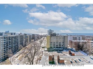 1 Bedroom apartment for rent in Toronto