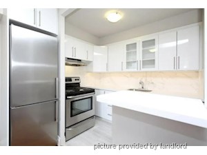 1 Bedroom apartment for rent in Toronto