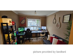 1 Bedroom apartment for rent in TORONTO