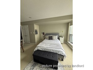 Bachelor apartment for rent in TORONTO