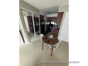 Bachelor apartment for rent in TORONTO