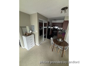 Bachelor apartment for rent in TORONTO