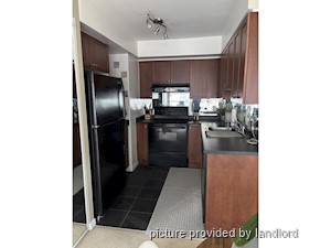Bachelor apartment for rent in TORONTO