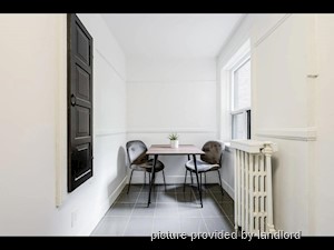 1 Bedroom apartment for rent in Toronto