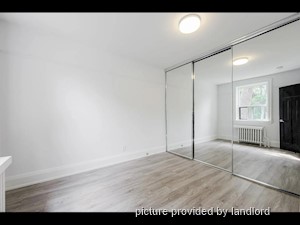 1 Bedroom apartment for rent in Toronto