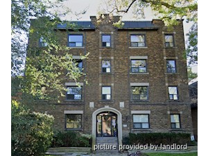 1 Bedroom apartment for rent in Toronto