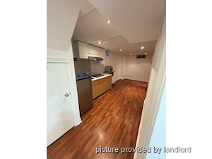 Bachelor apartment for rent in VAUGHAN