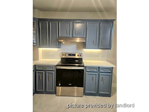 2 Bedroom apartment for rent in TORONTO