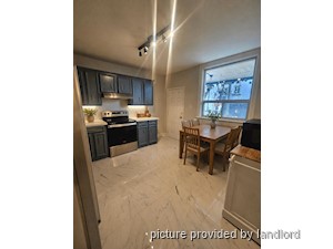2 Bedroom apartment for rent in TORONTO