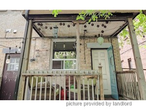 2 Bedroom apartment for rent in TORONTO