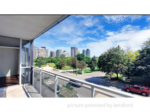 1 Bedroom apartment for rent in MISSISSAUGA
