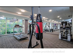 1 Bedroom apartment for rent in MISSISSAUGA