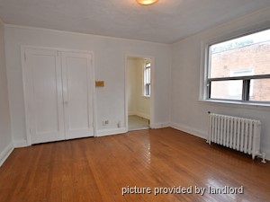 1 Bedroom apartment for rent in TORONTO