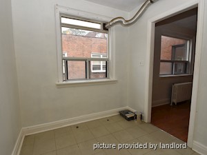 1 Bedroom apartment for rent in TORONTO