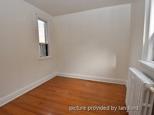 1 Bedroom apartment for rent in TORONTO