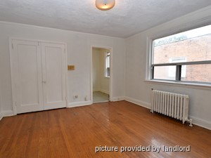 1 Bedroom apartment for rent in TORONTO